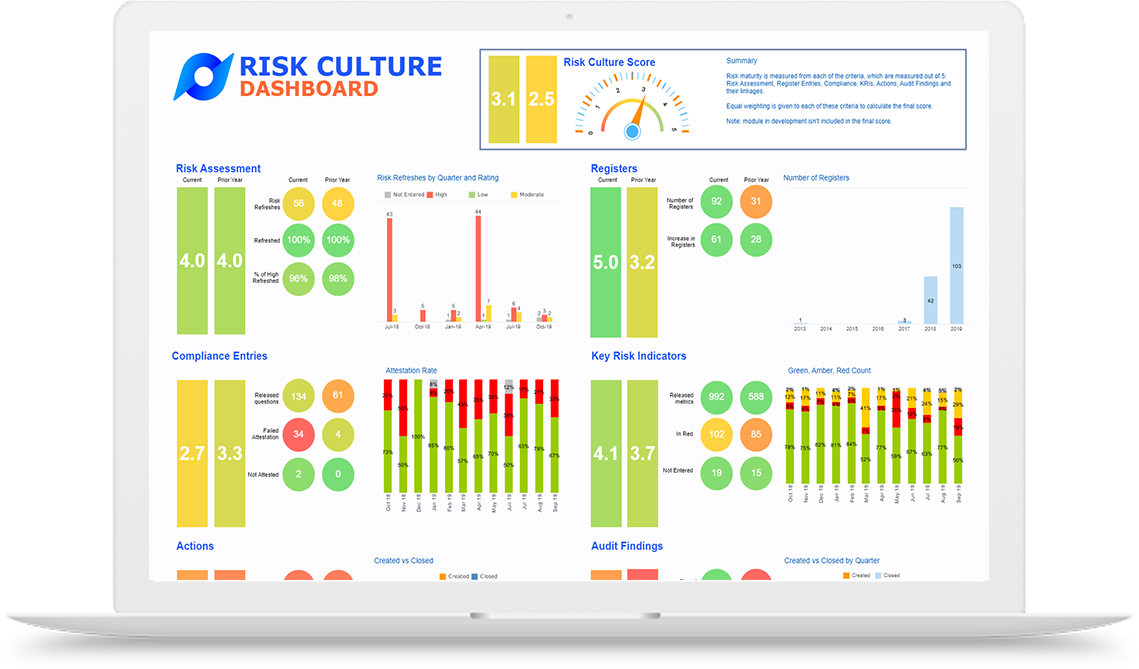 enterprise-risk-management-erm-software-solutions-protecht